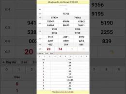 giao diện app quay thử sổ xố miền bắc
