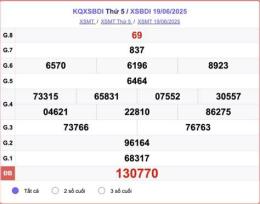 giao diện app quay thử xổ số bình định ngày hôm nay
