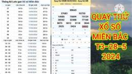 giao diện app quay thử xổ số miền bắc theo giờ hoàng đạo