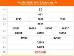 giao diện app quay thử xổ số thành phố thứ bảy