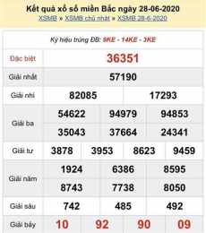 giao diện app sổ xô miên bắc hôm nay chủ nhật