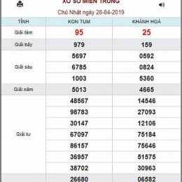 google xổ số miền trung