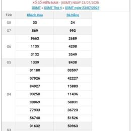 gửi xổ số miền trung hôm nay