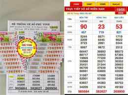 hướng dẫn sử dụng cho coi xổ số miền nam ngày nay
