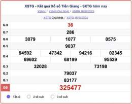 hướng dẫn sử dụng cho coi xổ số tiền giang