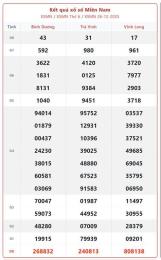 hướng dẫn sử dụng dò xổ số miền nam hôm qua