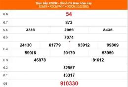 hướng dẫn sử dụng dự đoán kết quả xổ số cà mau
