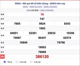 hướng dẫn sử dụng dự đoán kết quả xổ số kiên giang hôm nay