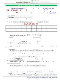 hướng dẫn sử dụng du doan so xo m n