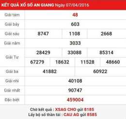 hướng dẫn sử dụng dự đoán xổ số an giang net