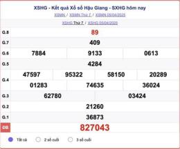 hướng dẫn sử dụng dự đoán xổ số hậu giang 168