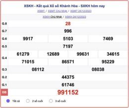 hướng dẫn sử dụng dự đoán xổ số khánh hòa wap 24