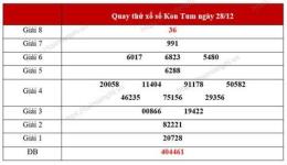 hướng dẫn sử dụng dự đoán xổ số kon tum 24/7
