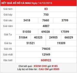 hướng dẫn sử dụng kết quả sổ xố cà mau
