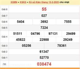 hướng dẫn sử dụng ket qua so xo kien giang hom nay