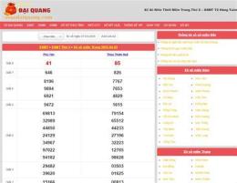 hướng dẫn sử dụng ket qua so xo thu 5 hang tuan