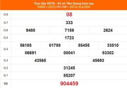 hướng dẫn sử dụng kết quả xổ số 13 tháng 10