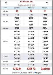 hướng dẫn sử dụng kết quả xổ số 23 tháng 7
