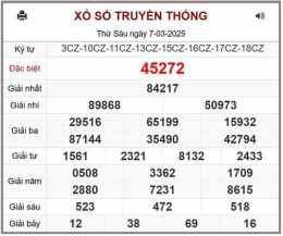 hướng dẫn sử dụng kết quả xổ số 31 tháng 7