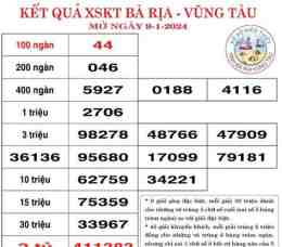 hướng dẫn sử dụng kết quả xổ số bến tre ngày 9 tháng 6