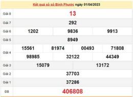 hướng dẫn sử dụng kết quả xổ số bình phước ngày 8 tháng 8