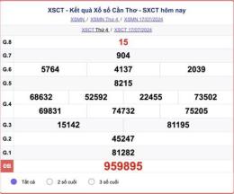 hướng dẫn sử dụng kết quả xổ số cần thơ ngày 17 tháng 6