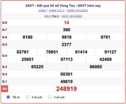 hướng dẫn sử dụng kết quả xổ số đài vũng tàu hôm nay
