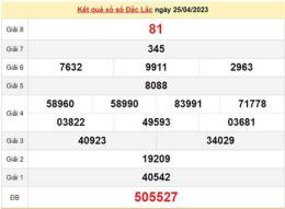 hướng dẫn sử dụng kết quả xổ số đắk lắk mới nhất