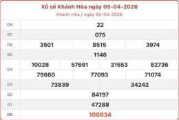 hướng dẫn sử dụng kết quả xổ số khánh