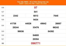 hướng dẫn sử dụng kết quả xổ số kiên giang ngày 16 tháng 8
