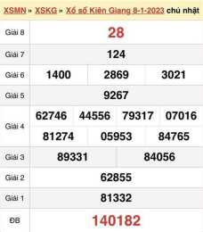 hướng dẫn sử dụng kết quả xổ số kiên giang ngày 8 tháng 2