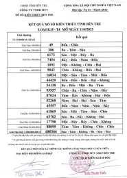 hướng dẫn sử dụng kết quả xổ số kiến thiết 90 ngày