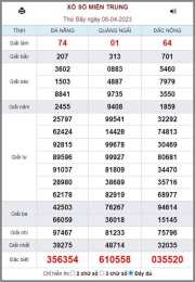 hướng dẫn sử dụng kết quả xổ số kiến thiết miền trung tối nay
