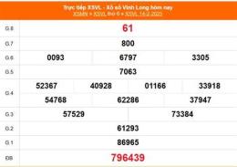 hướng dẫn sử dụng kết quả xổ số kiến thiết tỉnh vĩnh long hôm nay