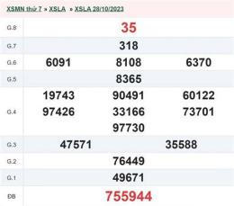 hướng dẫn sử dụng kết quả xổ số long an ngày 11 tháng 7