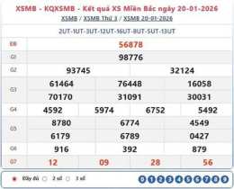 hướng dẫn sử dụng kết quả xổ số miền bắc ngày 21 tháng