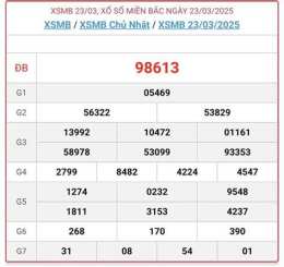 hướng dẫn sử dụng kết quả xổ số miền bắc ngày 28 tháng