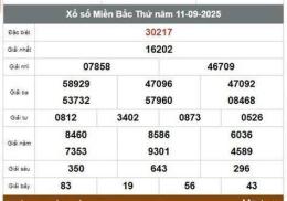 hướng dẫn sử dụng ket qua xo so mien bac truc tiep hom nay