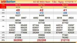 hướng dẫn sử dụng kết quả xổ số minh ngọc thứ tư hàng tuần