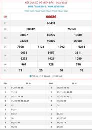 hướng dẫn sử dụng kết quả xổ số ngày mùng 10 tháng 05