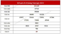 hướng dẫn sử dụng kết quả xổ số quảng nam hàng tuần