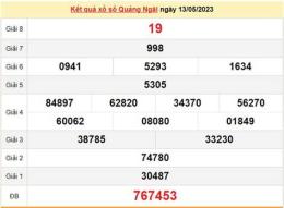 hướng dẫn sử dụng kết quả xổ số quảng ngãi minh ngọc