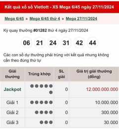 hướng dẫn sử dụng kết quả xổ số vietlott ngày 20 tháng 1