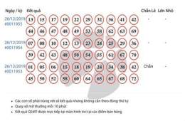 hướng dẫn sử dụng kêt quả xổ số vietlott