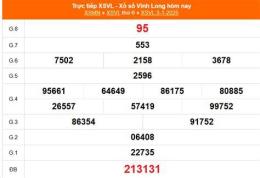 hướng dẫn sử dụng kết quả xổ số vĩnh long ngày 7 tháng 8