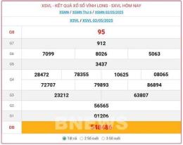 hướng dẫn sử dụng kết quả xổ số vĩnh long ngày 9 tháng 1