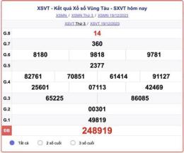 hướng dẫn sử dụng kết quả xổ số vũng tàu tuần rồi
