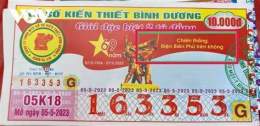 hướng dẫn sử dụng quay thu xo so binh duong
