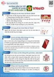 hướng dẫn sử dụng sổ xố 14/2