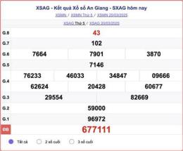 hướng dẫn sử dụng số xổ an giang hôm nay